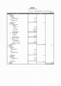 財産目録の記載例（川崎市）